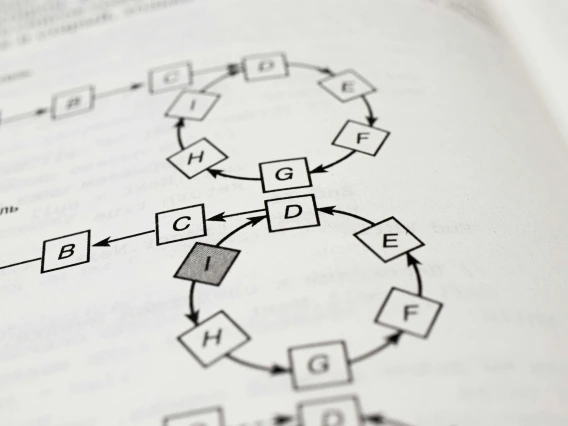 textbook-algorithm